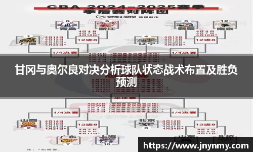 甘冈与奥尔良对决分析球队状态战术布置及胜负预测